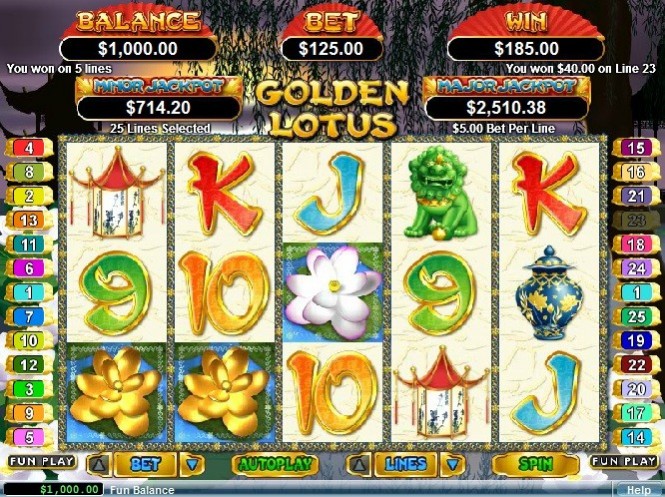 Golden Lotus slots