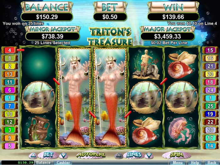 Triton’s Treasure Slots